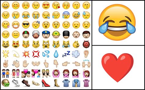 faccine significati|Significato delle 200 emoji più usate .